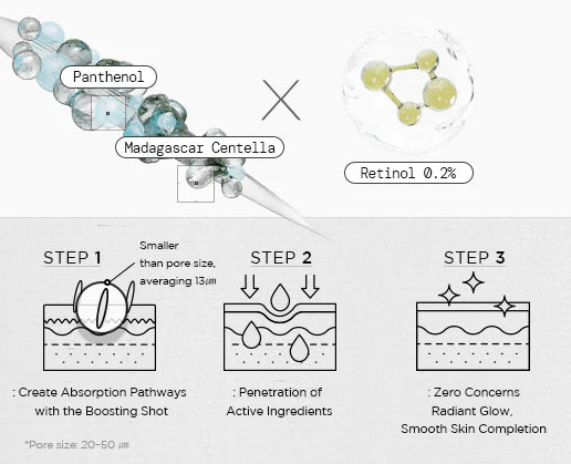 Retinol 0.2% Boosting Shot Ampoule