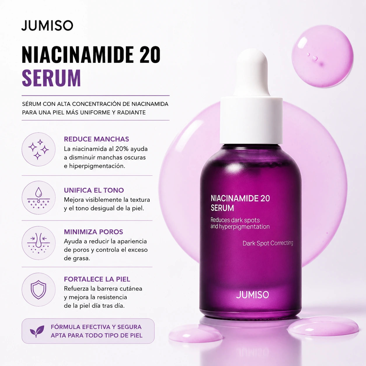Niacinamide 20 Serum - 40ML | Jumiso