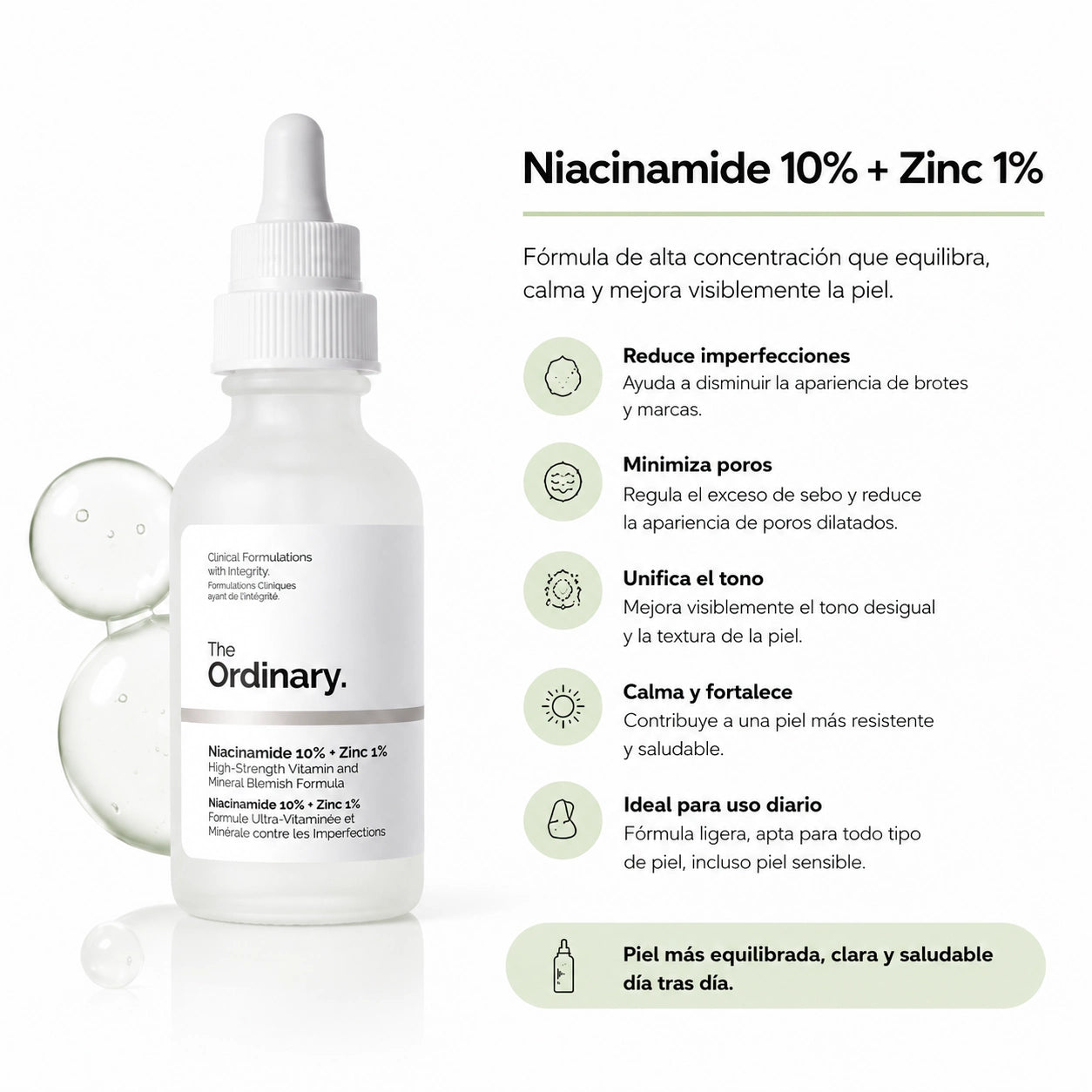 Niacinamide 10% + Zinc | The Ordinary