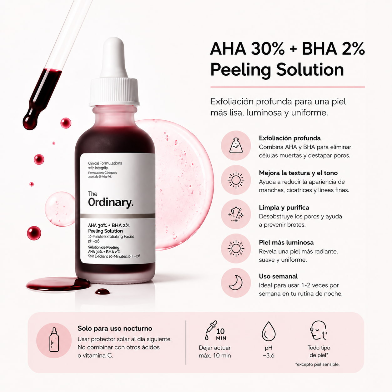 Peeling Solution -  30ml | The Ordinary